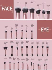MAANGE 30pcs Professional Makeup Brushes Set Including Foundation Mineral Powder Blush Brush Contouring, Highlight, Eyeshadow Details Brushes Make Up Tool Kit Soft Fiber Comfortable Handle For Travel, Makeup Reapply, Valentine's Day Gift - 黑色 - 查看 4