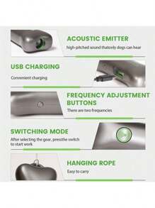 Neues tragbares Smart-Hunde-Anti-Bellen-Gerät, tragbarer Ultraschall-Hunde-Vertreiber, USB-aufladbar, praktisches Trainingsgerät, Hochleistungs-Ultraschall-Sprachsteuerter Hunde-Trainer, Innen-/Außen-Tiervertreiber, Ultraschall-Anti-Bellen-Gerät, Vertreiber, Anti-Lärm-Störung Hunde-Trainingsgerät