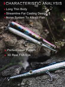 Kingdom Kingshad Pencil Fishing Lures, Sinking Floating 11g/13g/30g/40g For Freshwater & Saltwater, Easy Far Casting Bass, Pike, Trout, Perch Hard Wobblers Artificial Baits, Suitable For Professional Anglers And Beginners, Perfect Gift For Christmas, Thanksgiving, Halloween, And New Year's