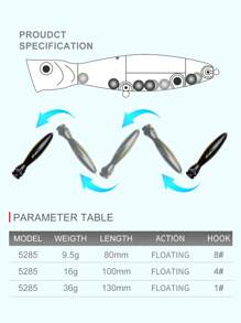 Kingdom TopWater 波帕鱼饵 80mm 100mm 130mm 1件 2件 3件 5件 硬质人工鱼饵 浮动摇晃器渔具鱼饵
