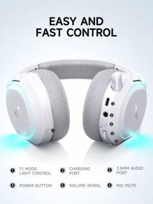 Picun Picun 2.4GHz Wireless Over-Ear Game Headphone, 2.4GHZ Wireless Game Headset, Ultra-Low Latency Mode, ENC Noise Cancellation Microphone & Retractable Microphone, 7.1 Channel Mode, Wireless V5.4 For Fast & Stable Connection, 100Hrs Long Battery Time