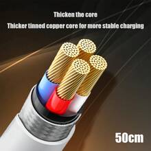 Micro-USB, Micro-USB corto, de Doble Función para Carga y Transferencia de Datos