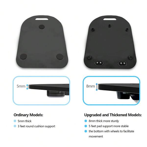 5-Pad verstärkte Schiebeplatte mit Rollen, geeignet für Thermomix TM5, TM6 und TM31 Küchenmaschinen, 8 mm dicke Platte, Rollen für glattes Gleiten, 5-Pad rutschfestes Design, hochwertiges Küchengerät