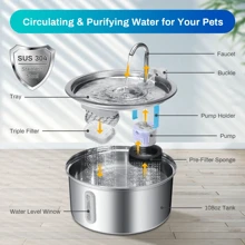 3.2 Gallon Stainless Steel Cat Water Fountain, Equipped With Ultra-Quiet Water Pump, Filtration System, Water Level Window And Faucet, Suitable For Indoor Pets Like Cats And Dogs - Multicolor - View 3