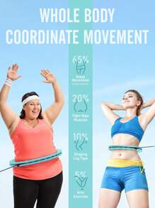 JKSHMYT Smart Weighted Circle For Adults Weight Loss, Fitness Hoop, Fit Hoop Plus Size 47 Inch Waist, 24 Detachable Links, Suitable For Women And Beginners - Cadet Blue - View 7