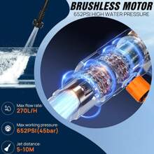 Vandise Cordless Pressure Washer,21V 45 Bar/652 PSI Portable Pressure Washer With 2PCS 3.0Ah Battery,6-In-1 Adjustable Nozzle,5m Hose Pressure Cleaner For Car/Floor/Garden Cleaning & Watering Cordless Pressure Washer,21V 45 Bar/652 PSI Portable Pressure Washer With 2PCS 3.0Ah Battery,6-In-1 Adjustable Nozzle,5m Hose Pressure Cleaner For Car/Floor/Garden Cleaning & WateringCordless Pressure Washer,21V 45 Bar/652 PSI Portable Pressure Washer With 2PCS 3.0Ah Battery,6-In-1 Adjustable Nozzle,5m Hose Pressure Cleaner For Car/Floor/Garden Cleaning & Watering