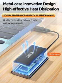 2TB externe SSD - bis zu 550MB/s - USB-C, USB 3.2 Gen 2x2 für PC, Fotografen, Kreativschaffende und Gaming, 1TB 512GB 256GB externe SSD