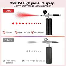 AXH. Portable Airbrush Kit (With Compressor) - Handheld Professional Airbrush Set With Compressor, Suitable For Painting, Tattoo, Nail Art, Model Painting, Makeup, Cake Decorating, Beauty And Personal Care, USB Rechargeable (Built-In Battery), Fragrance-Free - Multicolor - View 5