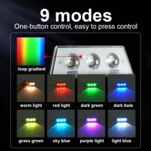 Super Bright 4LED Outdoor Garden Light 9 Modes Light Wall Villa Fence Wall Light Landscape Decoration Light Fence Stairs Exterior Wall Light Terrace Lighting Colorful Wall Light - Black - View 6