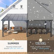 AECOJOY Gazebo Outdoor Pergola For Patio, Hard Top Lean To Gazebo Shelter Pergolas And Gazebos With Patio Roof, Large Wall-Mounted Heavy Duty Awnings For Patio, Decks, Backyard - Dark Gray 20' X 10' - View 6
