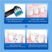 Orinatola Electric Toothbrush, 2 Toothbrush Heads, USB C Charging, IPX7 Waterproof, 3 Modes, Comes With Travel Case, Can Be Used In The Shower, 600 MAh Battery, Thanksgiving Gifts For Wowen And Family - Pink - View 8