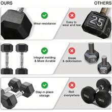 1 Pair Hexagon PVC Coated Dumbbells - 5kg*2 Or 10kg*2, 2 Options Available, Suitable For Home Gym, Also Can Be Used As Gift - Black - View 3