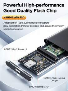 2TB externe SSD - bis zu 550MB/s - USB-C, USB 3.2 Gen 2x2 für PC, Fotografen, Kreativschaffende und Gaming, 1TB 512GB 256GB externe SSD