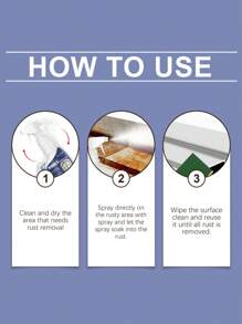 rayhong 4/2/1 Pack Stainless Steel Rust Remover, Stainless Steel Cleaner, Faucet, Door Handle, Bathroom, Kitchen, Sink, Cookware Cleaning Agent, Effective Rust Removal Without Damaging Metal (Random New/Old Model Shipped)