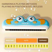 Jouet musical pour bébé, harmonica mini à double rangée de 16 trous, exercice de la capacité pulmonaire, jouets musicaux convenant aux enfants d'âge préscolaire de 2 ans et plus, harmonica de dessin animé, jouets de musique pour bébés et tout-petits de 2 à 3 ans, cadeaux pour débutants en musique