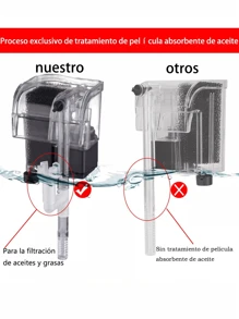 Filtro exterior en cascada para peceras de 15 a 20 litros - Blanco - Ver 3
