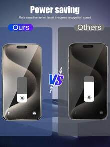 3pcs Tempered Glass Screen Protector, Privacy Protection, Anti-Scratch, Anti-Fingerprint, Anti-Oil, High Strength, Compatible With IPhone 11/12/13/14/15/16 Pro Max Plus X/XS/XR Series - Black - View 3