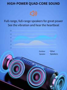 T&G TG-227 Tragbarer Bluetooth-Lautsprecher mit farbigen Ambientlichtern, hochauflösendem Mikrofon und eingebautem Akku, elegant/stylisch, unterstützt AUX, TF-Karte und USB-Eingang, unterstützt auch UKW-Radio, mit Aufhängeseil, geeignet für Innenveranstaltungen zuhause und Outdoor-Camping, Gesang, TG227