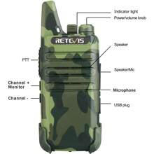 Retevis RT22 Radios Walkie Talkie Recargable, FRS 16 Canales Radios de Comunicacion Largo Alcance,VOX, Alarma de Emergencia Walkie Talkie,Crucero al Aire Libre, Regalo, Esquí (Camuflaje, 4 Paquetes) - 1 - Ver 3