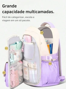 Large Capacity Waterproof Female Student School Backpack Back To School - 鮭魚 - 查看 8