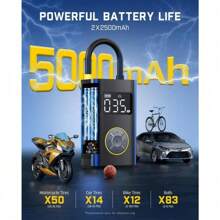 FANTTIK X9 Pro Portable Tire Inflator - Smart ON/OFF Hose Design - FANTTIK X9 Pro Portable Tire Inflator GREY - View 4