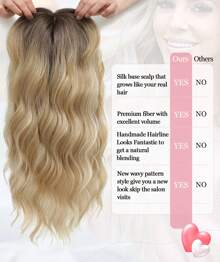 20" Wavy Hair Topper To Add Hair Volume 6.5"X6.5" Base Size Hair Toppers For Women Synthetic Hair Pieces For Women With Thinning Hair Wavy Clip In Hair Extensions - Blonde Highlight - View 6