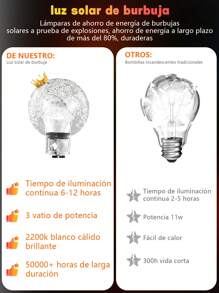 CasaBella Luces solares de cuerda de 15 metros con 90 bombillas, 8 modos de luces de hadas, luces de cadena solares LED IP65 a prueba de agua,Tiras de Luces para Exteriores,bola de burbujas de luz solar para exteriores,Perfectas para la decoración de fiestas, patios, jardines, senderos, cercas, balcones y edificios,Ideales para Navidad, Halloween, bodas, decoración de otoño, festivales, y recuerdos de fiesta temática de carnaval,decoración de festivales