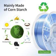 PLA Filament 1.75mm Bundle Silk Dual Color, 3D Printing PLA Filament 1.75mm Dimensional Accuracy +/- 0.02mm, 1KG*2 Spool (4.4 Lbs)