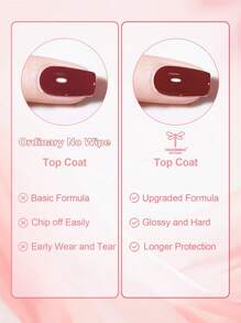 3pcs/Set No-Wipe Nail Gel Polish Kit, Includes Base Coat And Top Coat, Glossy And Durable, Suitable For DIY Home Manicure And Salon - Clear - View 6