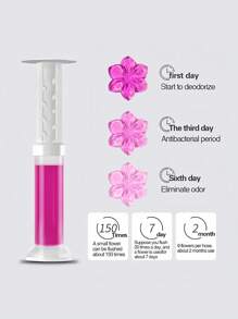 Żel do toalety, Pieczątka do żelu do toalety, Pieczątka do żelu do czyszczenia toalet Pachnące kwiaty do toalety, Odświeżacz powietrza do łazienki, toalety i pomieszczenia do mycia, Narzędzie do czyszczenia domu