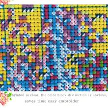 2025 新款摇钱树 LUCKY TREE 十字绣套装印花帆布针线树梦幻 DIY 手工刺绣艺术家居装饰绘画刺绣套装手工礼物