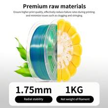 PLA Filament 1.75mm Bundle Silk Dual Color, 3D Printing PLA Filament 1.75mm Dimensional Accuracy +/- 0.02mm, 1KG*2 Spool (4.4 Lbs)