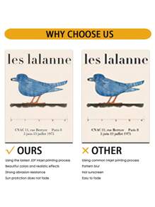 動物復古復古藍鳥帆布印刷海報，懷舊古典牆藝術客廳家居裝飾（無框） - 米色 - 查看 9