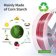 PLA Filament 1.75mm Bundle Silk Dual Color, 3D Printing PLA Filament 1.75mm Dimensional Accuracy +/- 0.02mm, 1KG*2 Spool (4.4 Lbs)