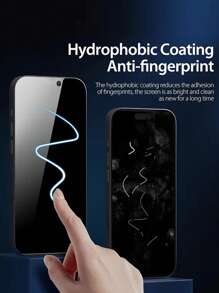 2 piezas de protector de pantalla de vidrio templado con privacidad, compatible con Apple 16e, 16, 16 Pro, 16 Pro Max, 16 Plus, 15 Pro Max, 14, 13, 12, 11, XS Max, XR, 7, 8 Plus, regalo antiespia para cumpleaños, familia, amigos, accesorios de teléfono