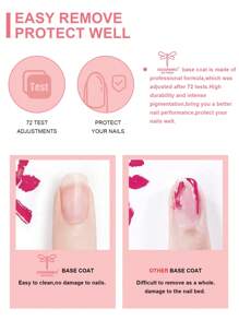 3pcs/Set No-Wipe Nail Gel Polish Kit, Includes Base Coat And Top Coat, Glossy And Durable, Suitable For DIY Home Manicure And Salon - Clear - View 7