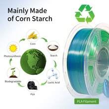 PLA Filament 1.75mm Bundle Silk Dual Color, 3D Printing PLA Filament 1.75mm Dimensional Accuracy +/- 0.02mm, 1KG*2 Spool (4.4 Lbs)