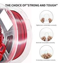 PLA Filament 1.75mm Bundle Silk Dual Color, 3D Printing PLA Filament 1.75mm Dimensional Accuracy +/- 0.02mm, 1KG*2 Spool (4.4 Lbs)