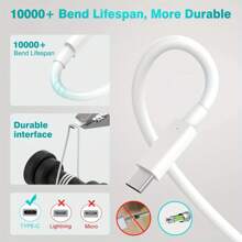 TekaGene PD 100W Fast Charging Cable USB Type C To Type C 5A 20V Fast Charger Data Cable Compatible With Iphone 15 Max Pro - White - View 4