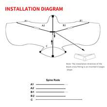 2m breiter Adler Drache, klassisches Design geeignet für erwachsene Anfänger
