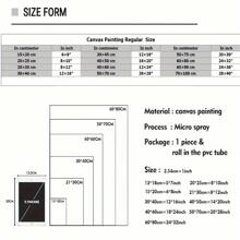 1 Stück anpassbares vintage Steckbrief Poster, personalisierte Kriminal Kopfgeld Leinwand Kunstdruck, rahmenloses Hochformat, Wanddekoration für Schlafzimmer/Esszimmer, klassischer Kunstdekorationsstil, Frühling/Herbst Saison, Poster Wandkunst, Bar & Café Dekoration, Neuheiten Geschenke Geburtstag Abschluss, Wohnharmonie
