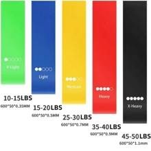 1pc Resistance Bands For Working Out, Exercise Bands Resistance Bands Set With 5 Resistance Levels, Multi-Colored Workout Bands For Indoor And Outdoor Fitness, Leg Strength Training, Rehab, Yoga