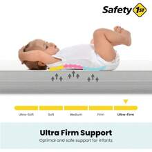 Kids Bedding Accessories - 1 - 查看 5