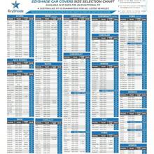 EzyShade 10-Layer Car Cover Waterproof All Weather. See Vehicle Size-Chart For Accurate Fit. Outdoor Full Exterior Covers For Automobiles Sedan Hatch SUV Rain Sun Protection. Size A5 (See SizeChart)