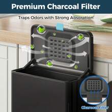 Stainless Steel Hanging Trash Can With Lid And Inner Bucket, 2 Gallon Kitchen Compost Bin For Counter Top, Under Sink Or Wall Mount, Small Garbage Can For Cupboard/Bathroom/Bedroom/RV, Black - Black - View 11