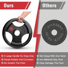 GIKPAL Rubber Grip Weight Plate, Barbell Weight Plate For Home Gym, 2-Inch Hole & Solid Cast Iron Core, Strength Training Plate For Weightlifting - Black - View 7