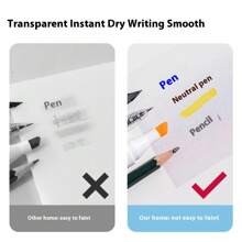 Bloc de notas adhesivas impermeables de PET transparente Deli de 50 hojas, blocs de notas cuadrados para material escolar y de oficina