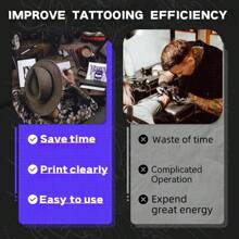 Imprimante de fièvre sans fil portable, imprimante d'émetteur de tatouage sans fil sans fil, (3 impressions de papier gratuites, 1 livre de papier A4), imprimante de tatouage pour smartphones et PC avec modèle de tatouage haute résolution et documentation, bleu / USB, compatible iOS / PC, batterie mobile de 2600 mAh pouvant durer jusqu'à quatre heures (2025) puis une maison portable / bureau / un studio de tatouage