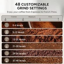 CAFELFFE 150W Anti-Static Conical Burr Coffee Grinder With Precise Electronic Timer And 48 Grind Settings, Black - EU C Type Plug(220-240V) - View 10
