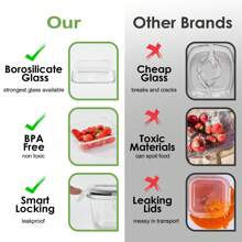 24 Pcs Glass Food Storage Containers With Lids, Glass Meal Prep Containers, Glass Storage Containers, Lunch Containers, Black - màu đen - Xem 4
